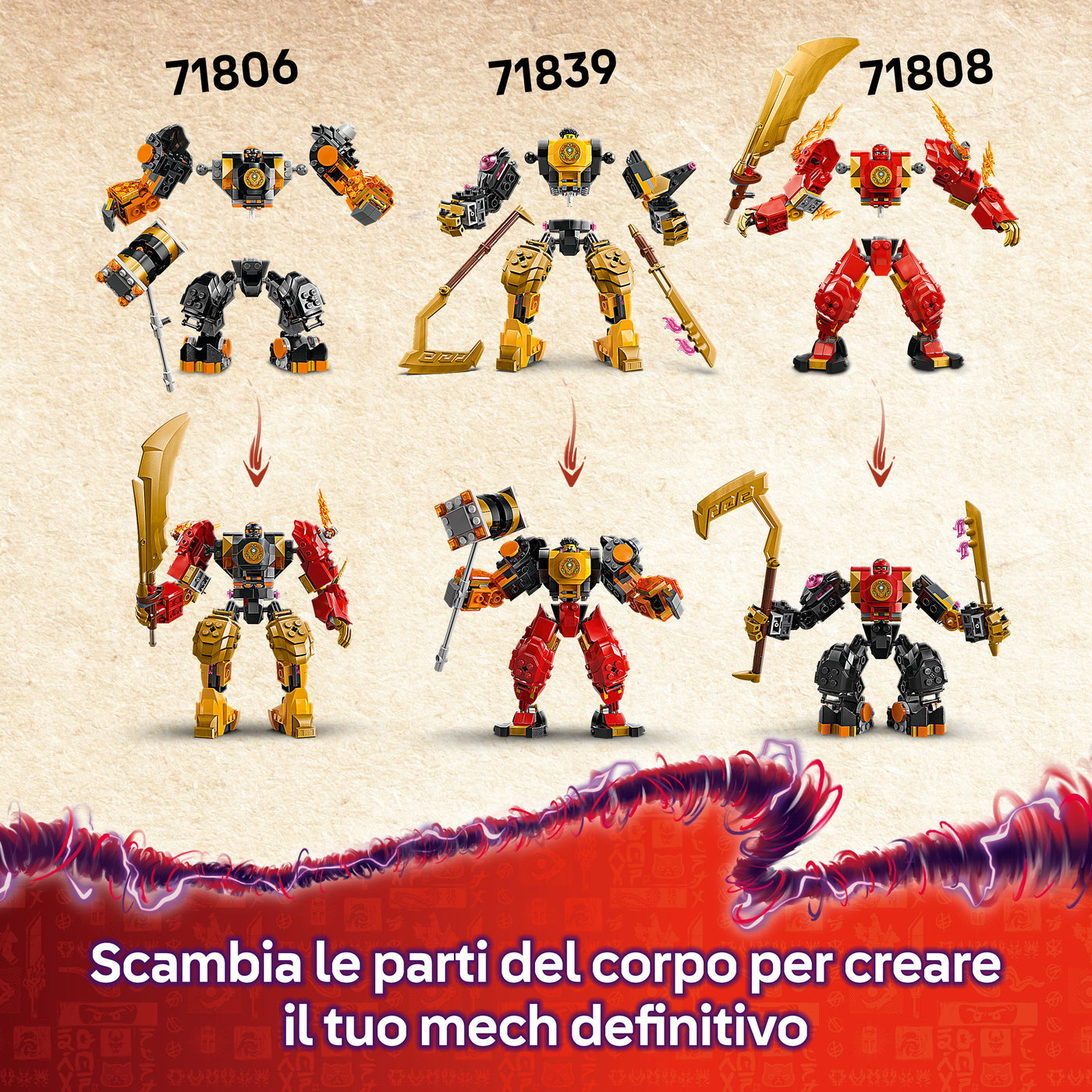 Battle Mech Spinjitzu di Arin visione dettaglio compatibilità con altri set LEGO Spinjitzu